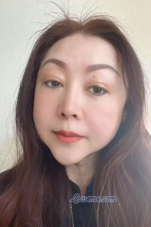Ladies of Guiyang
