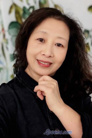 226277 - Lan Age: 52 - China